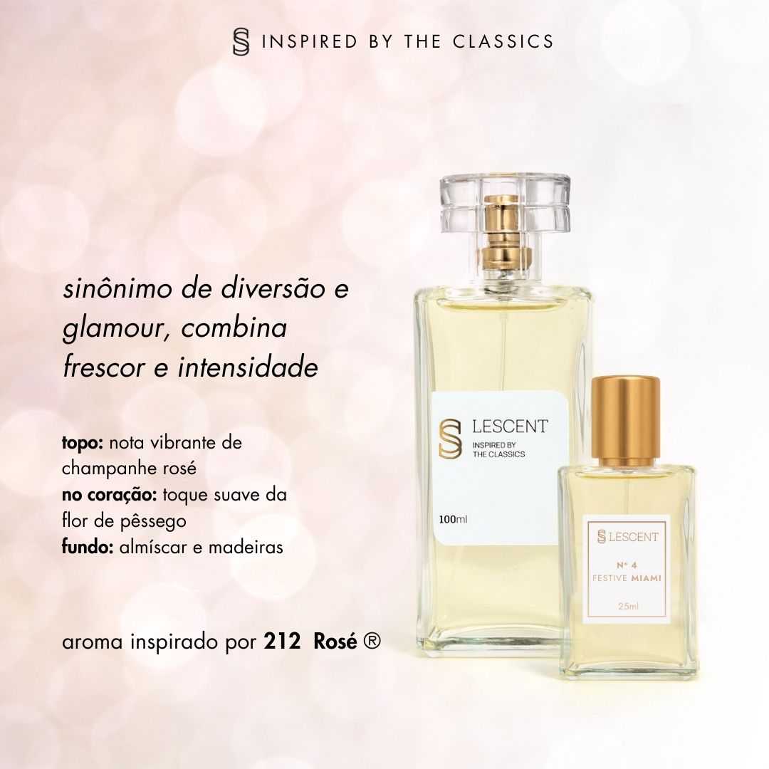 Nº 4 • Festive Miami - 25ml