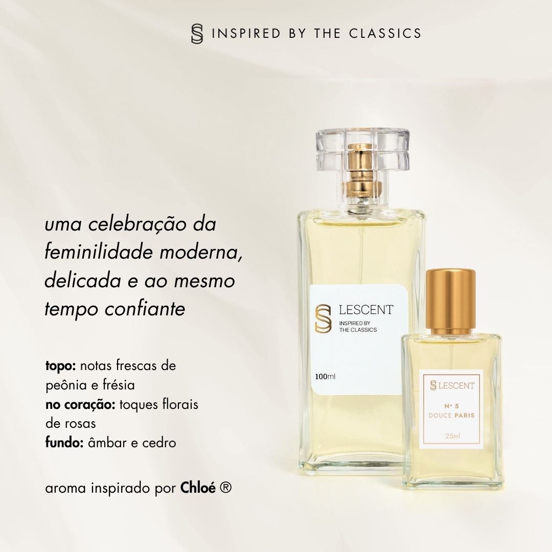 Nº 5 • Douce Paris - 25ml