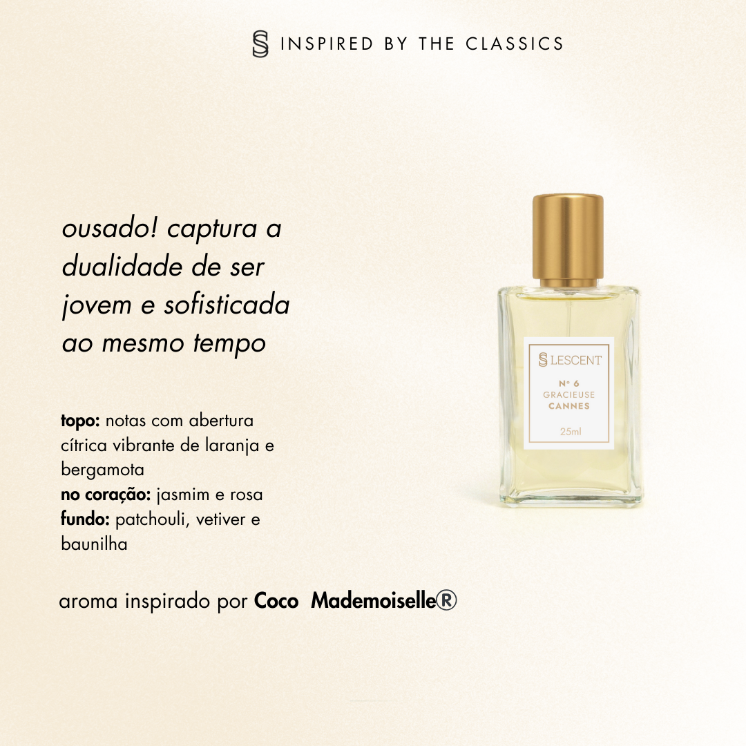 Caixa + Kit Trilogia Essencial: N° 1 + Nº 2 + Nº 6 | 25ml