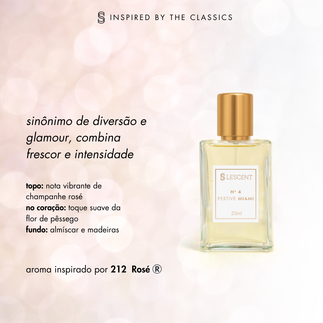Kit Dueto Dia e Noite Nº 2 + Nº 4 | 25ml