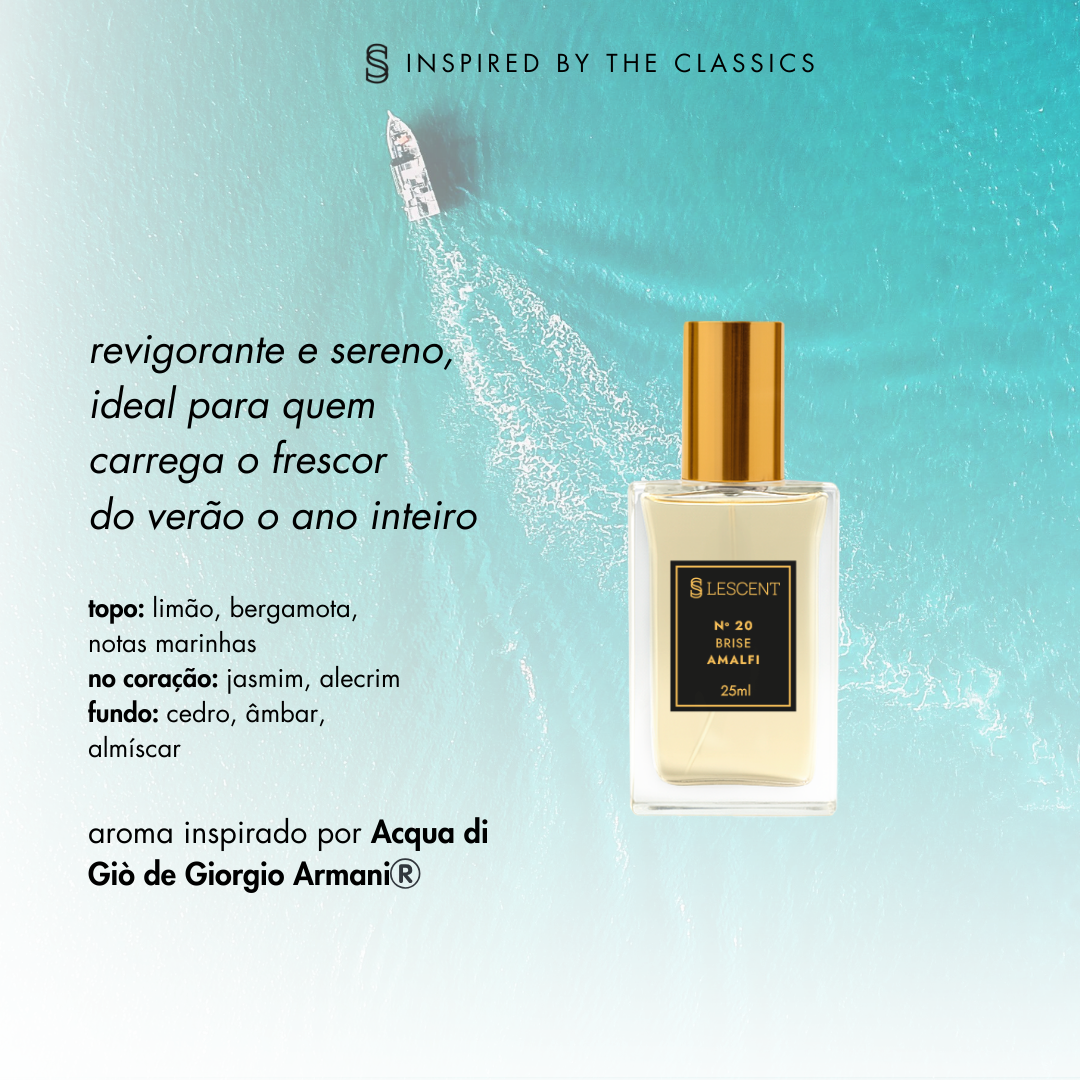 Kit Quarteto Hits Unissex Nº 2 + Nº 6 + Nº 13 + Nº 20 | 25ml