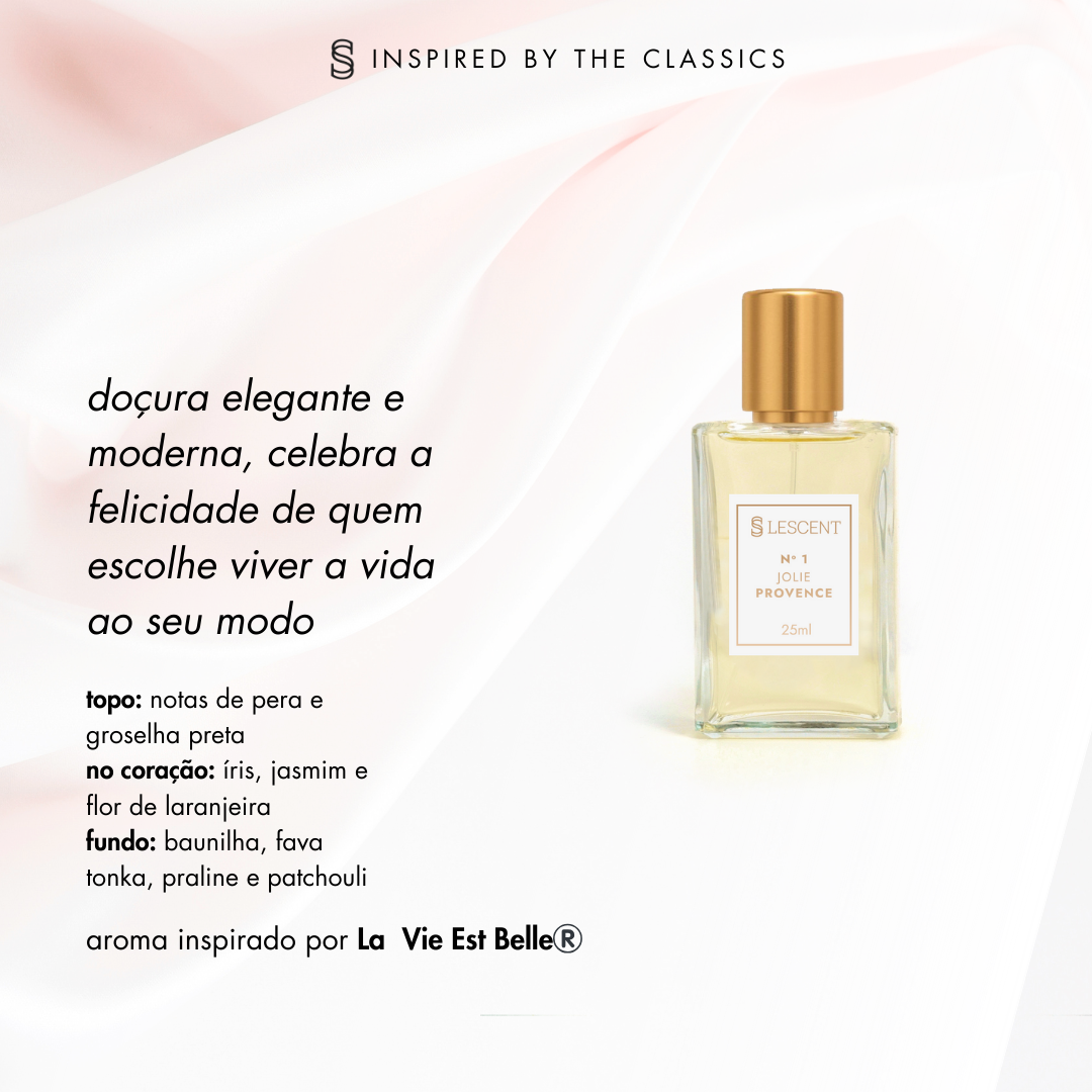 Caixa + Kit Trilogia Essencial: N° 1 + Nº 2 + Nº 6 | 25ml