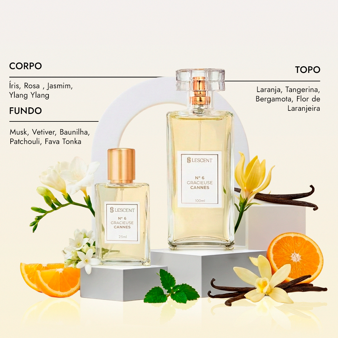 Kit Trilogia Essencial: Nº 2 + Nº 6 + Nº 10 | 25ml