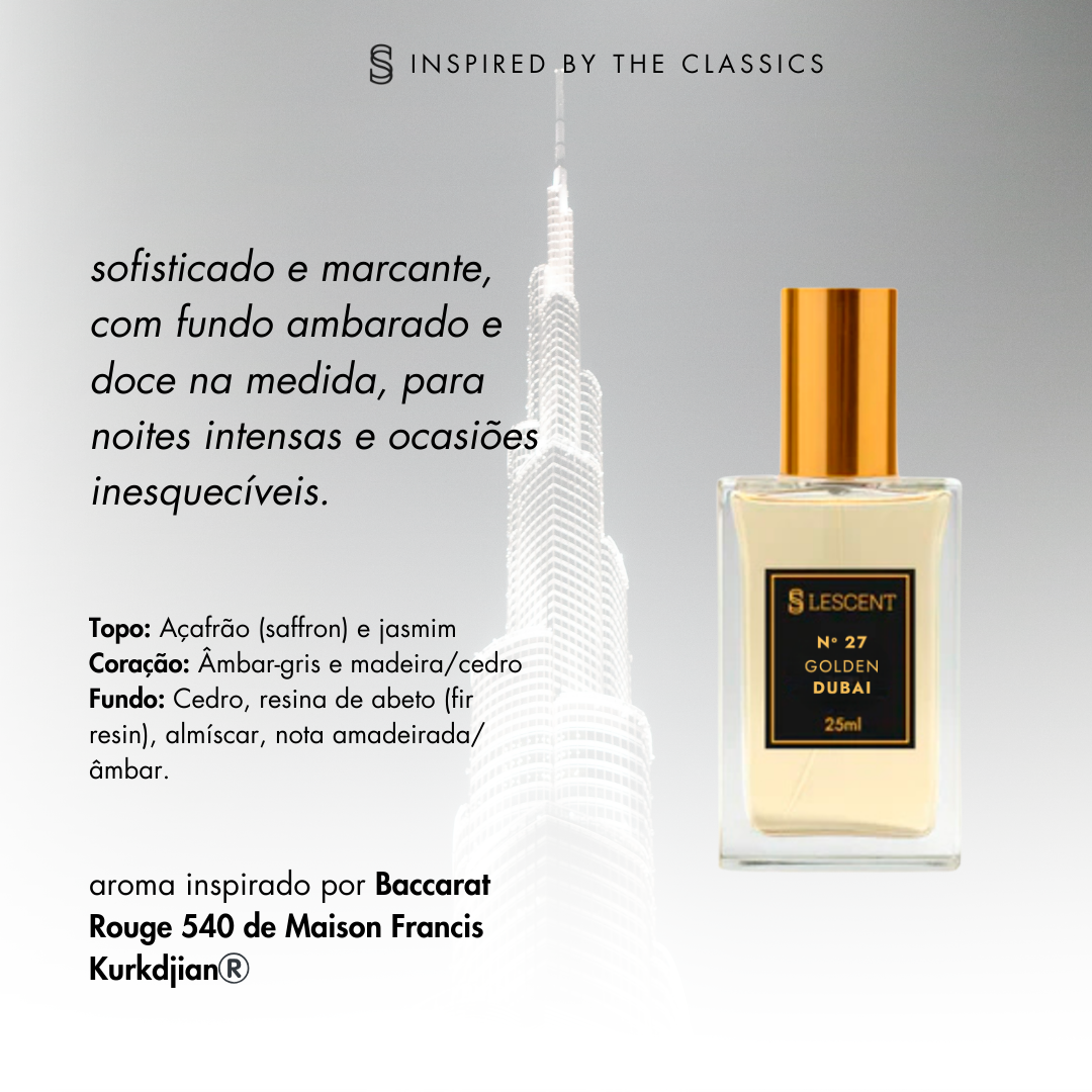 Caixa + Kit Trilogia Hit Unissex Nº 22 + Nº 25 + Nº 27  25ml