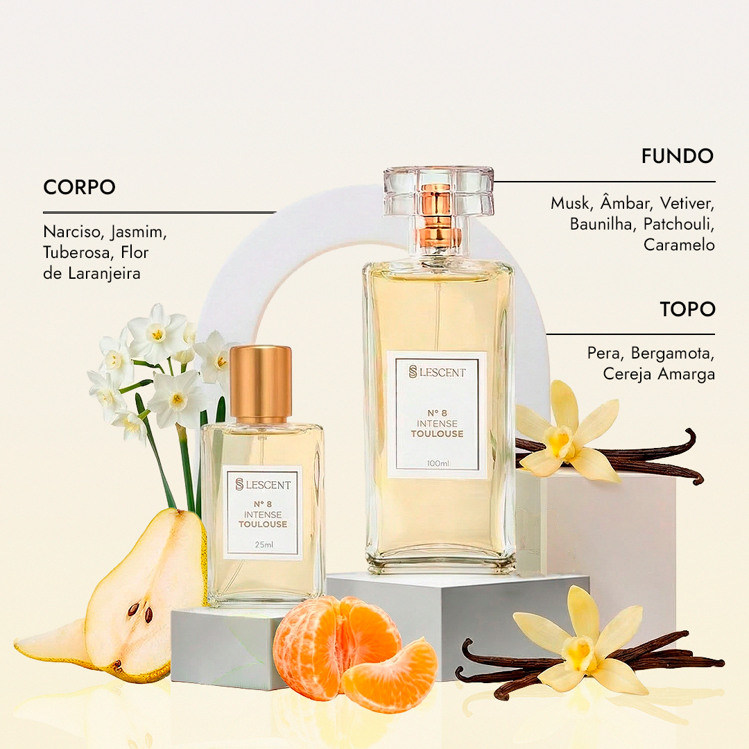 Nº 8 • Intense Toulouse - 25ml