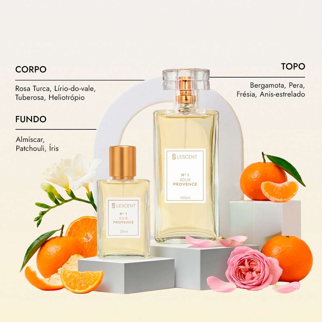 Nº 1 • Jolie Provence - 25ml