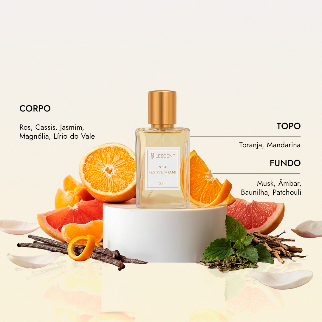 Nº 4 • Festive Miami - 100ml