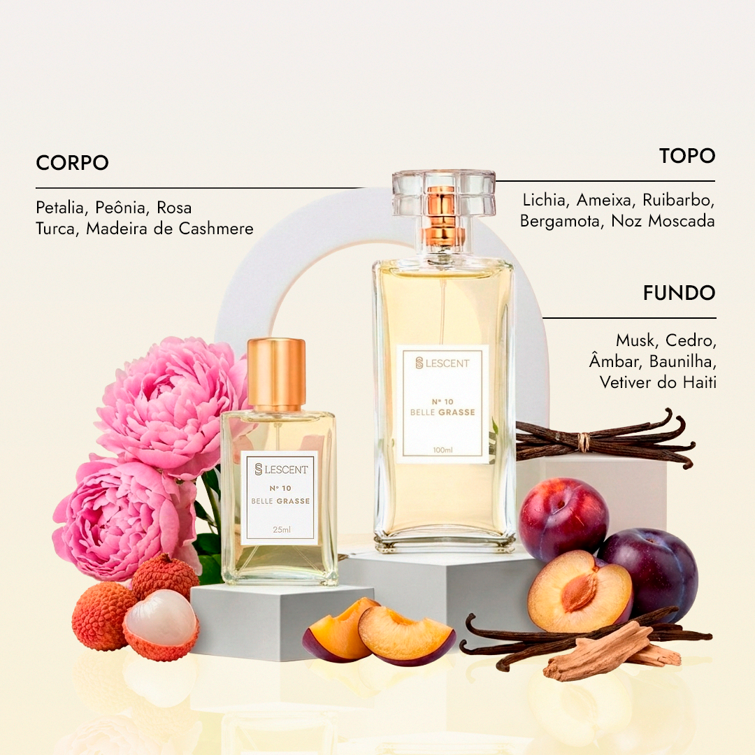 Kit Trilogia Essencial: Nº 2 + Nº 6 + Nº 10 | 25ml