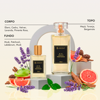Kit Dueto Essencial Masculino - Nº 13 + Nº 20 | 25ml