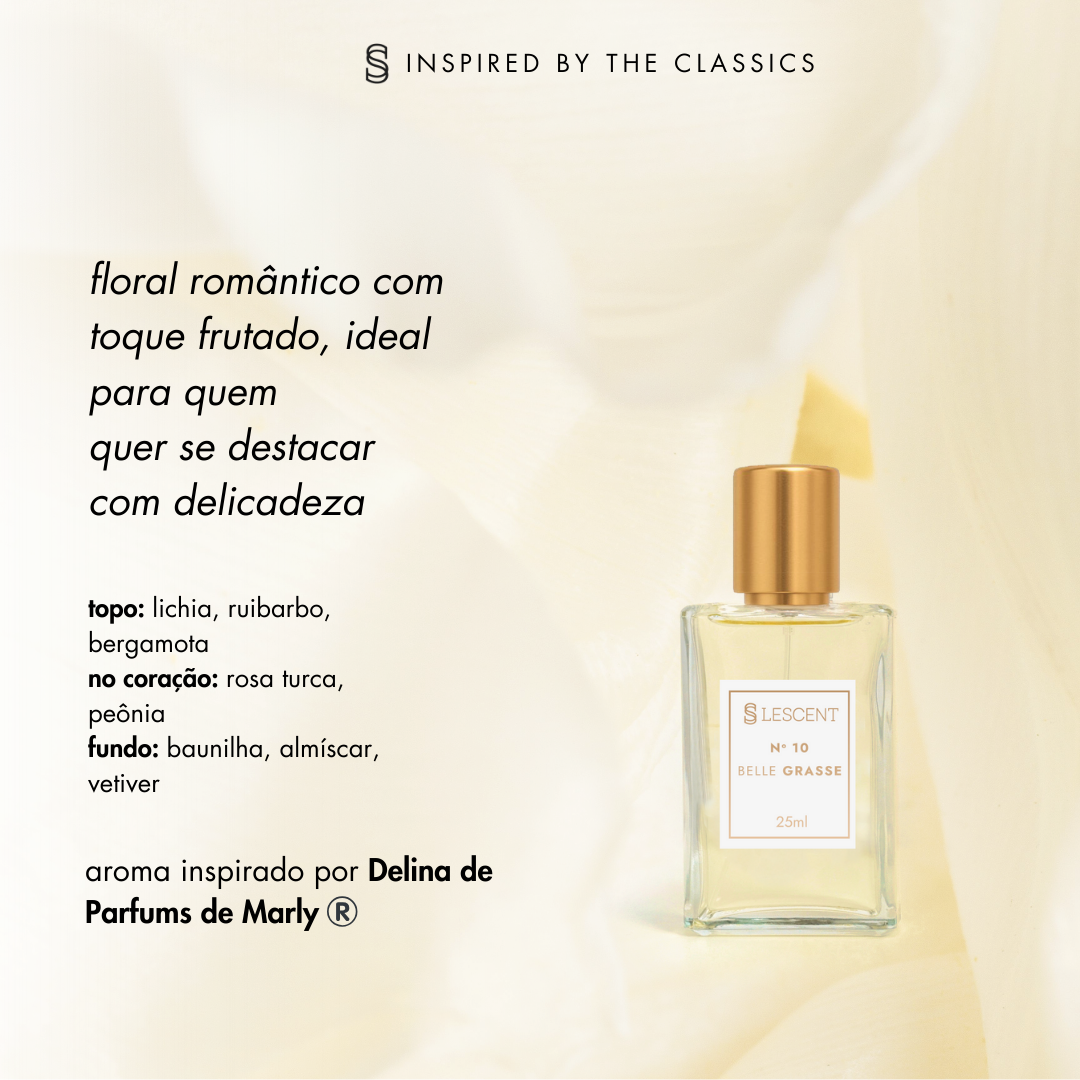 Kit Sexteto Feminino Nº 2 + Nº 3 + Nº 8 + Nº 10 + Nº 22 + Nº 24 | 25ml